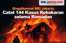 Selama Ramadan, Disgulkarmat...