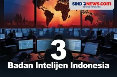 Mengenal 3 Badan Intelijen...