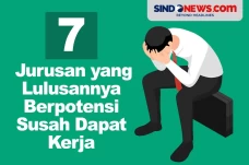 7 Jurusan yang Lulusannya...