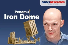 Inilah Sosok Penemu...