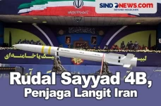 Rudal Sayyad 4B, Penjaga...