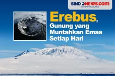 Erebus, Gunung Berapi...