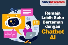 Remaja Lebih Suka Berteman...