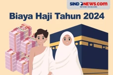 Besaran Biaya Ibadah...