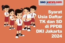 Syarat Usia Daftar TK...