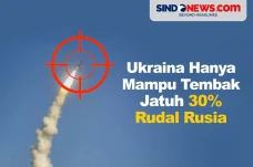 Ukraina Hanya Mampu...
