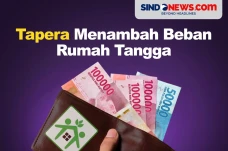 Tapera bagi Pekerja...