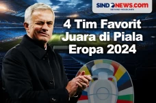 4 Tim Favorit Juara...