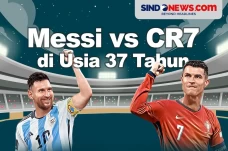 Perbandingan Rekor Messi...