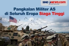 Pangkalan Militer AS...