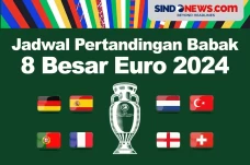 Jadwal Lengkap Pertandingan...