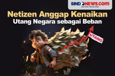 79% Netizen Anggap Kenaikan...