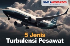 Mengenal Lima Jenis...
