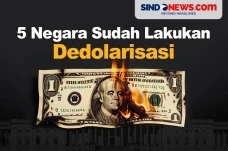 5 Negara yang Sudah...