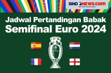 Jadwal Lengkap Pertandingan...