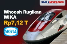 Proyek Kereta Cepat...