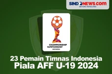 23 Pemain Timnas Indonesia...