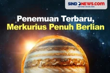Penemuan Terbaru, Planet...