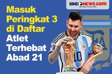 Lionel Messi Masuk Peringkat...