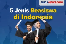 5 Jenis Beasiswa Berdasarkan...