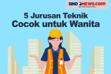 5 Jurusan Kuliah Teknik...
