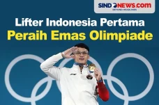 Rizki Juniansyah Lifter...