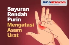 Sayuran yang Bisa Mengatasi...