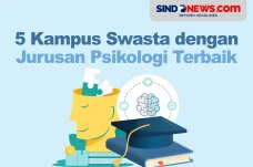 5 Kampus Swasta dengan...