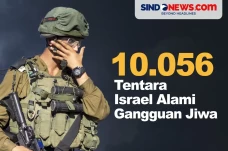 10.056 Tentara Israel...