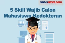 5 Skill yang Wajib Dimiliki...