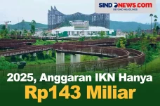 2025, Anggaran untuk...