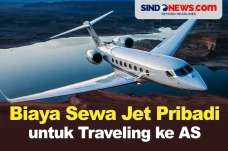 Perkiraan Biaya Sewa...