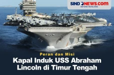 Peran dan Misi Kapal...