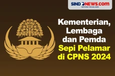 12 Kementerian, Lembaga...