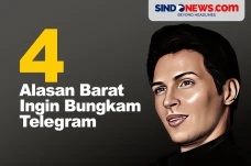 4 Alasan Barat Ingin...