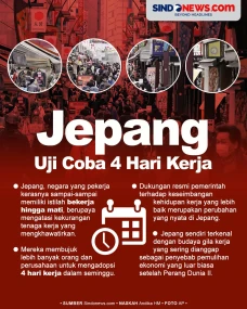 Jepang Uji Coba 4 Hari...