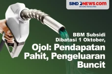 Pembatasan BBM Subsidi,...