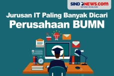 Jurusan IT yang Paling...