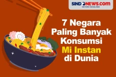 7 Negara yang Paling...