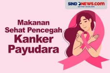 Jenis Makanan yang Dapat...