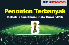 Penonton Terbanyak di...