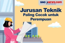 Jurusan Kuliah Teknik...