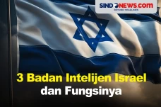 3 Badan Intelijen Israel...