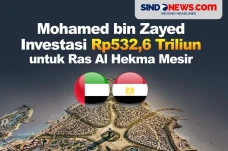6 Alasan Mohamed bin...