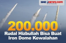 200.000 Rudal Hizbullah...
