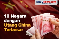 10 Negara dengan Utang...