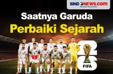 Timnas China vs Indonesia:...