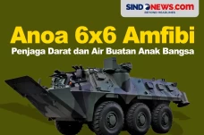 Anoa 6x6 Amfibi, Penjaga...