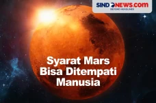 Ini Syarat Planet Mars...