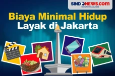 Biaya Minimal Hidup...
